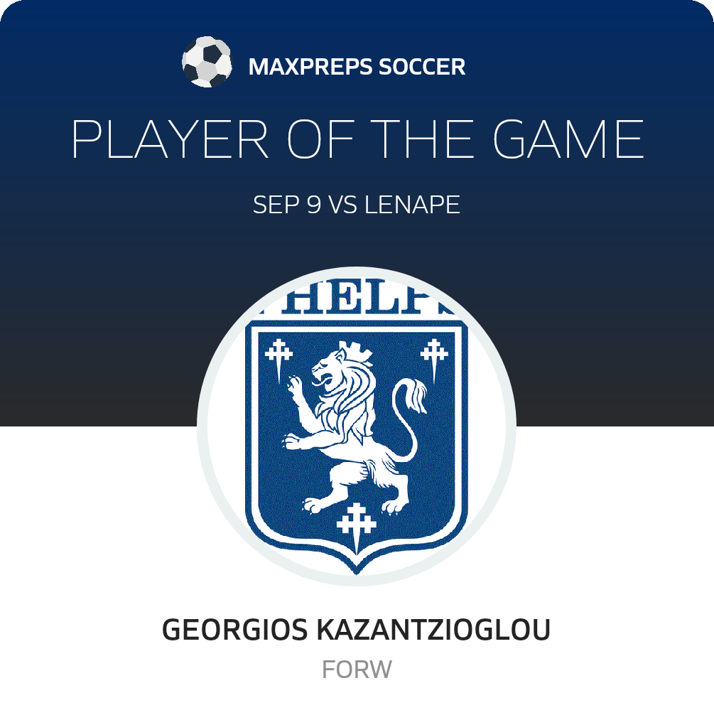 #14 G. Kazantzioglou Player of the Game badge