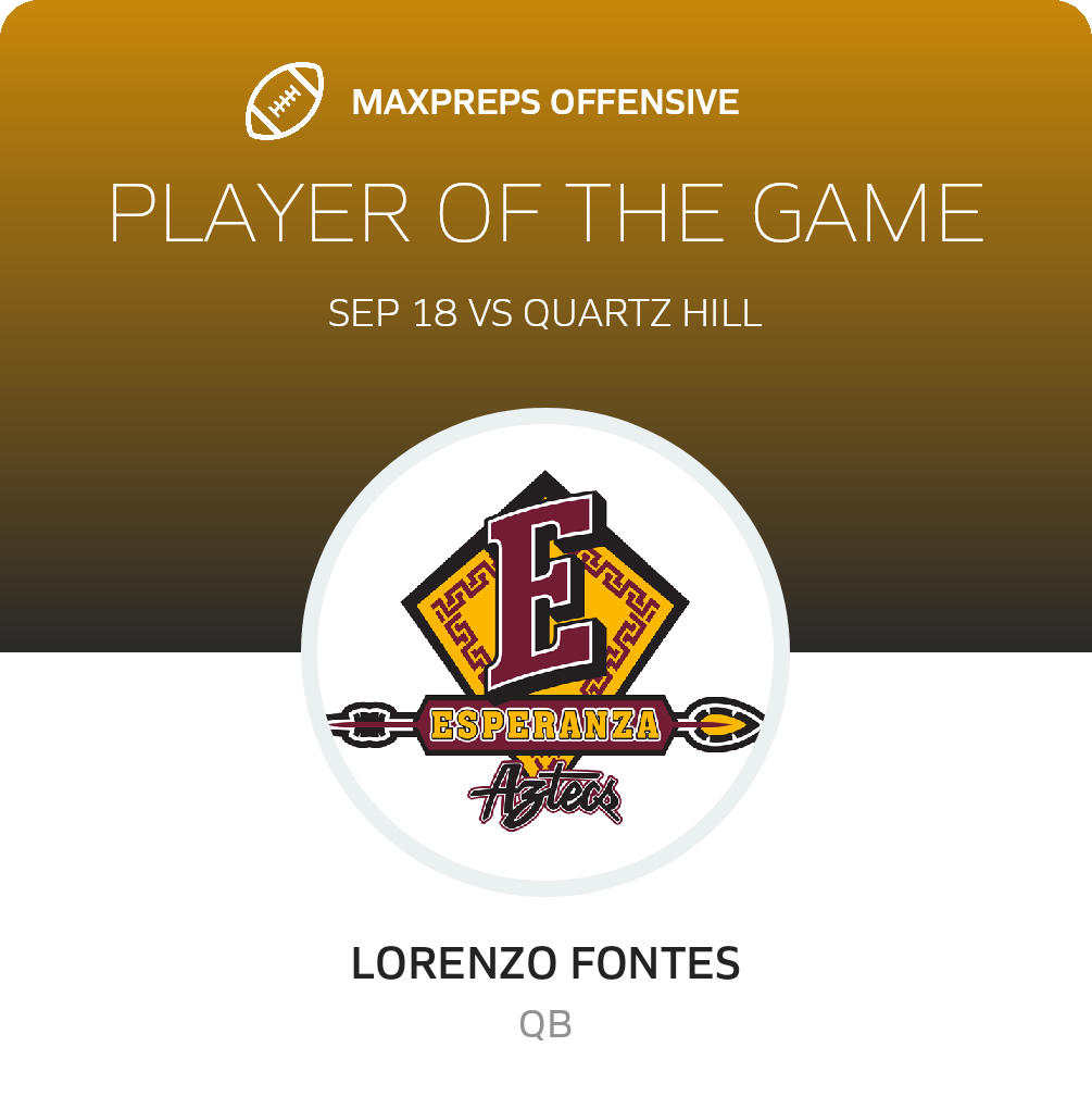 Players of the Game