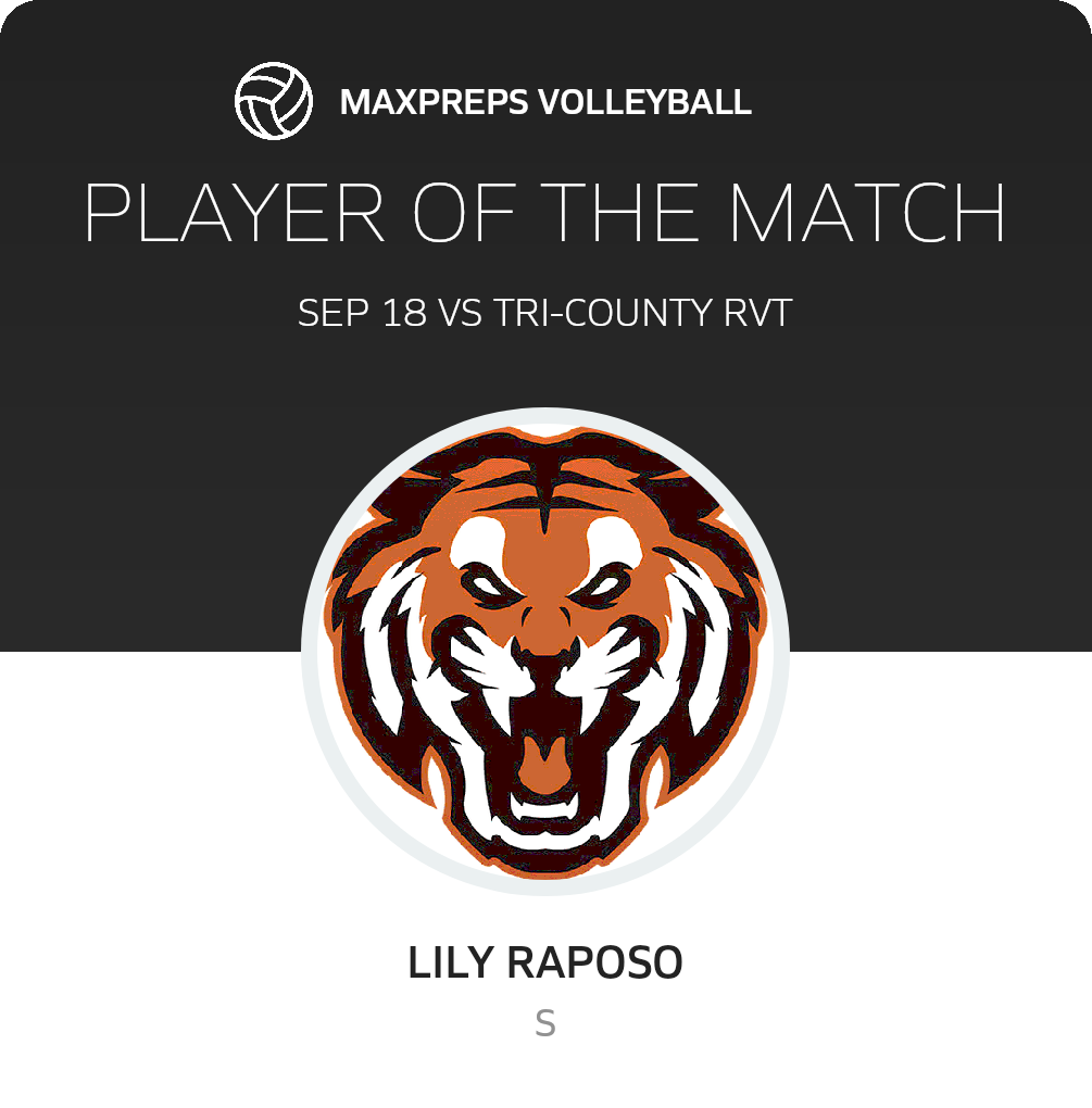 Player of the Match
