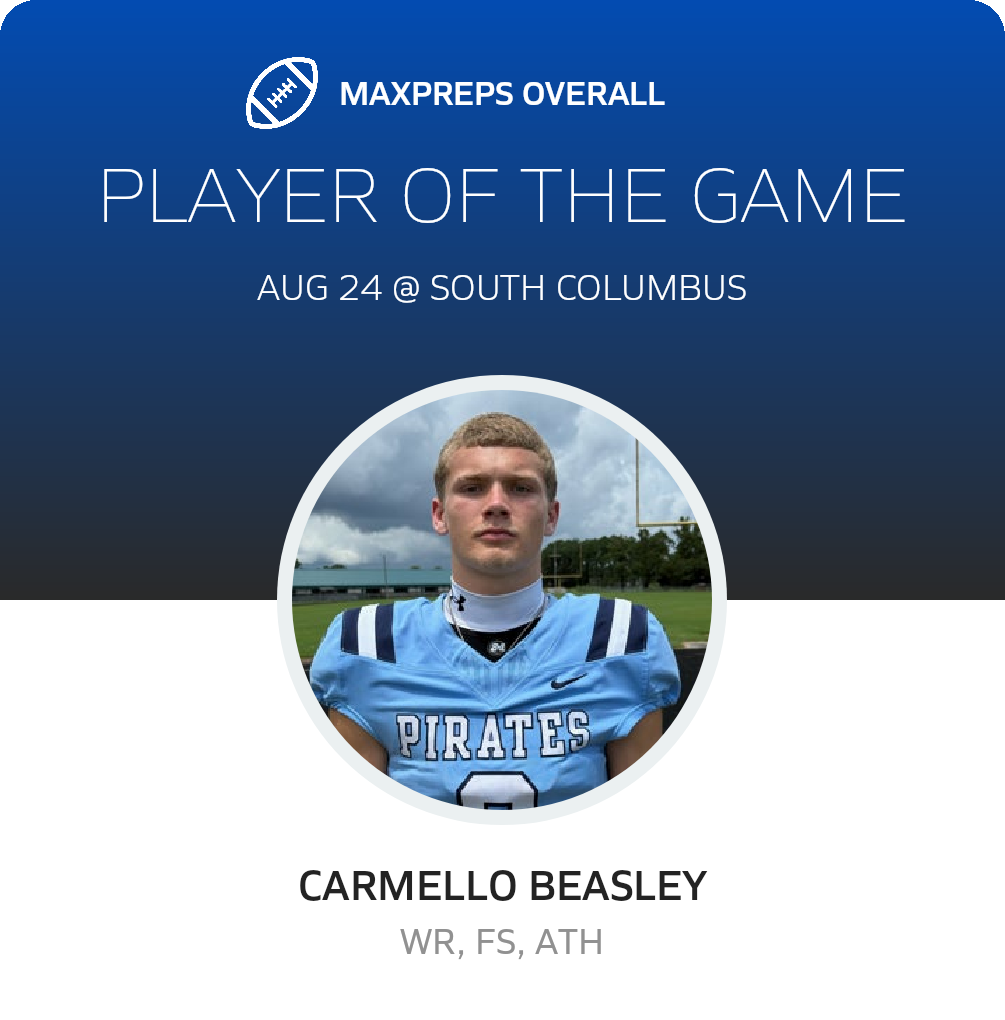 Players of the Game