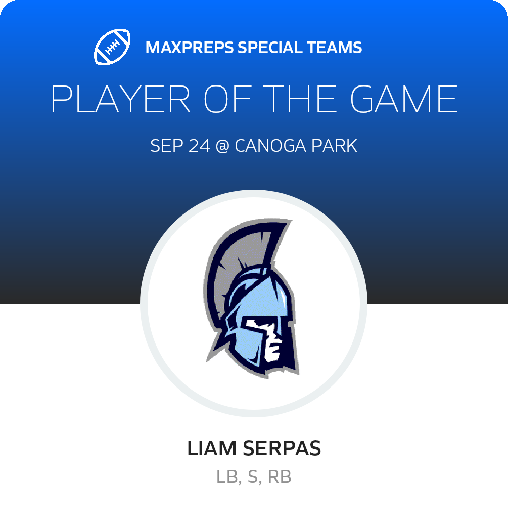 Players of the Game