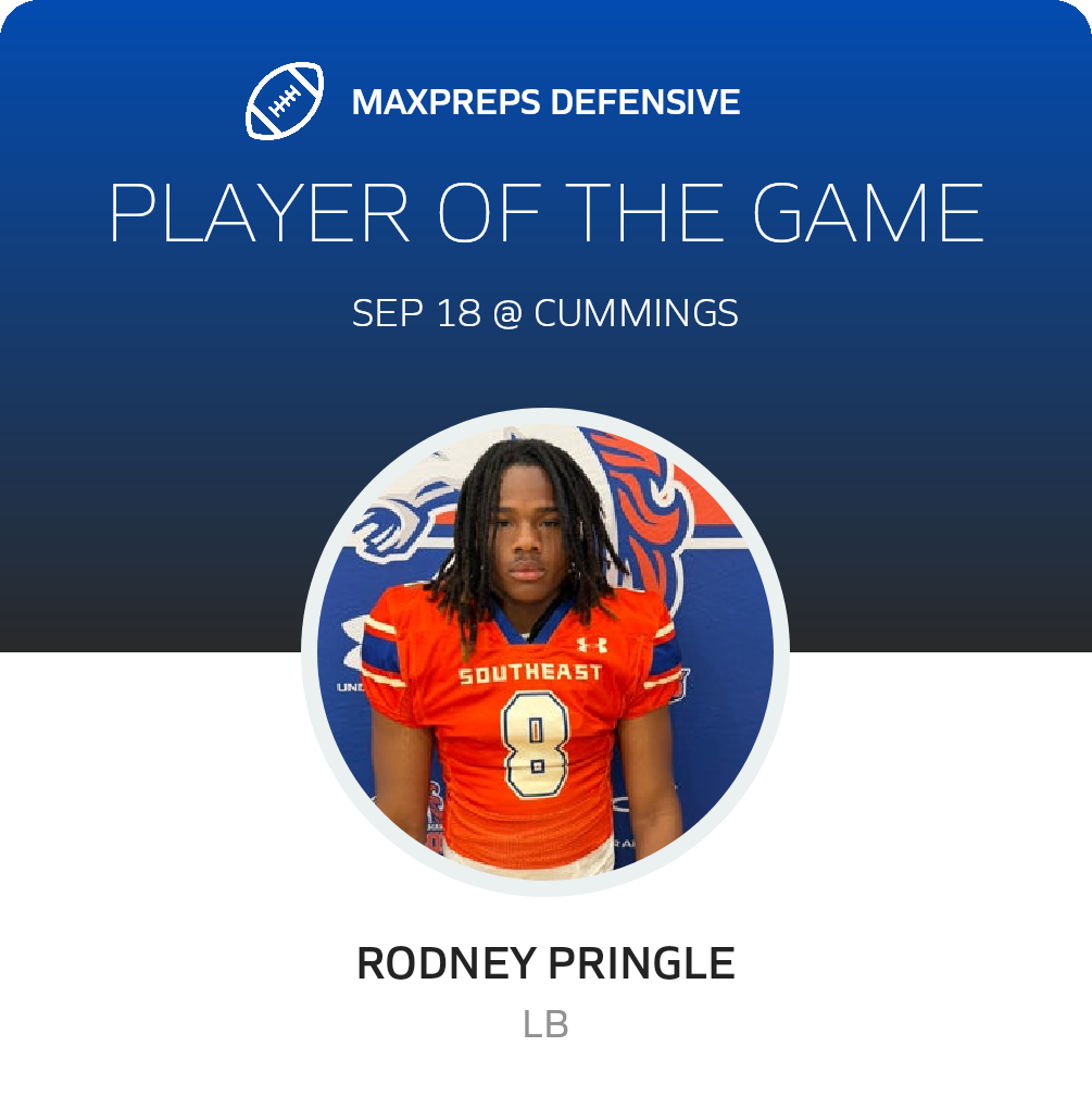 Players of the Game