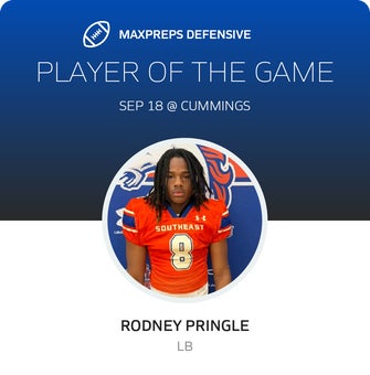 Players of the Game