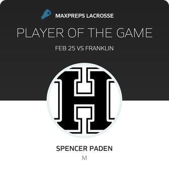 Player of the Game