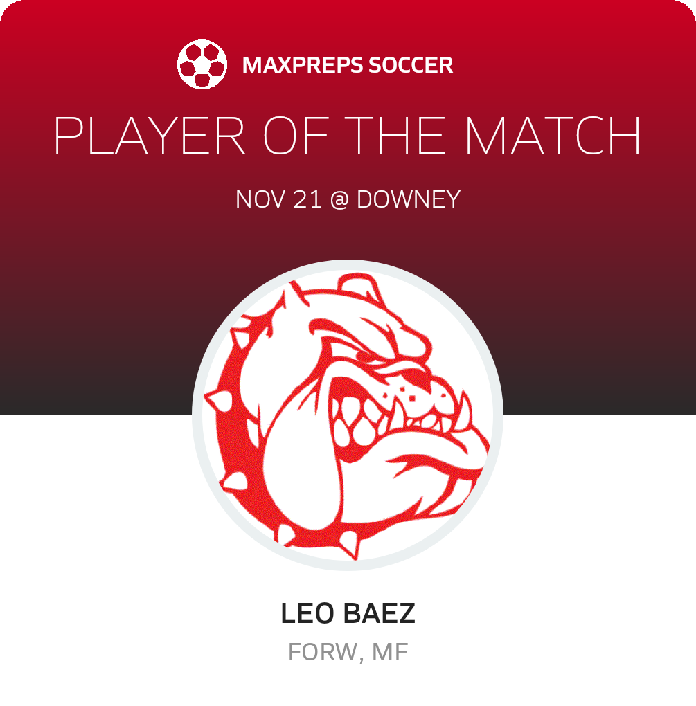 Player of the Match