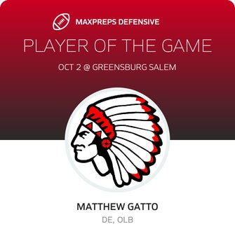 Players of the Game