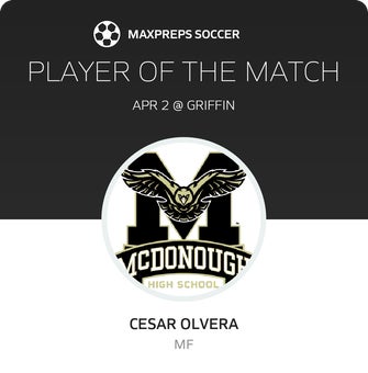 Player of the Match