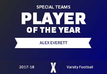 Player of the Year
