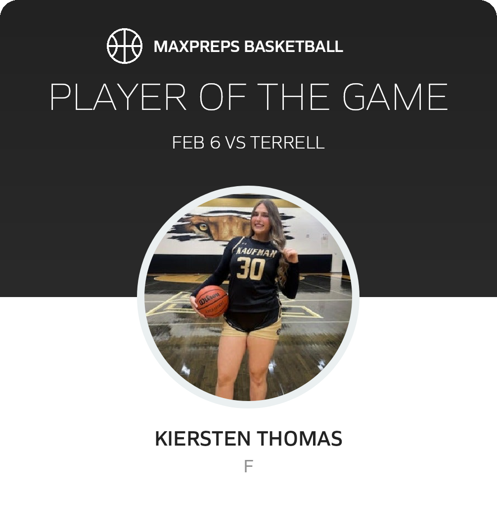 Player of the Game