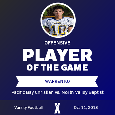 Player of the Game