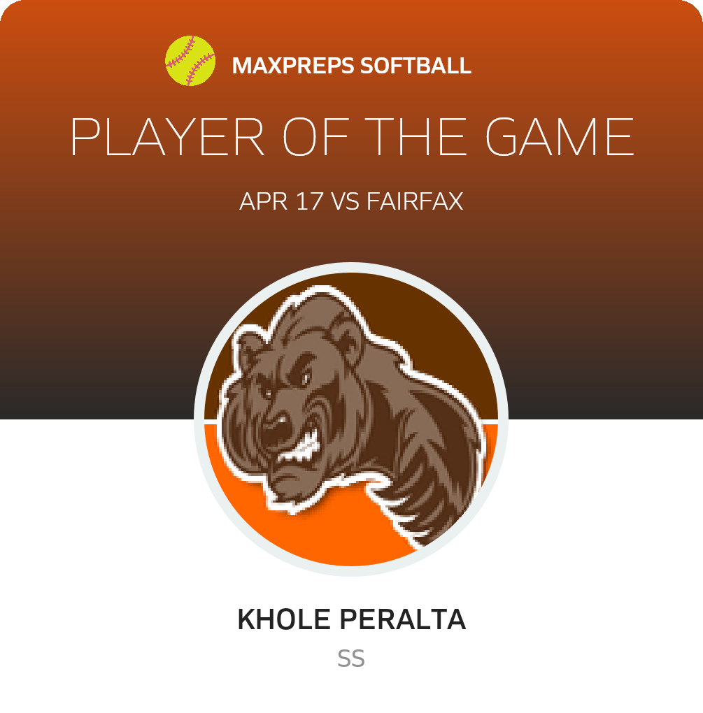 Player of the Game