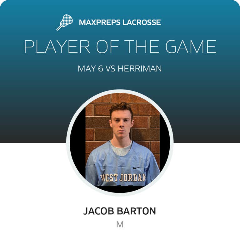 Player of the Game