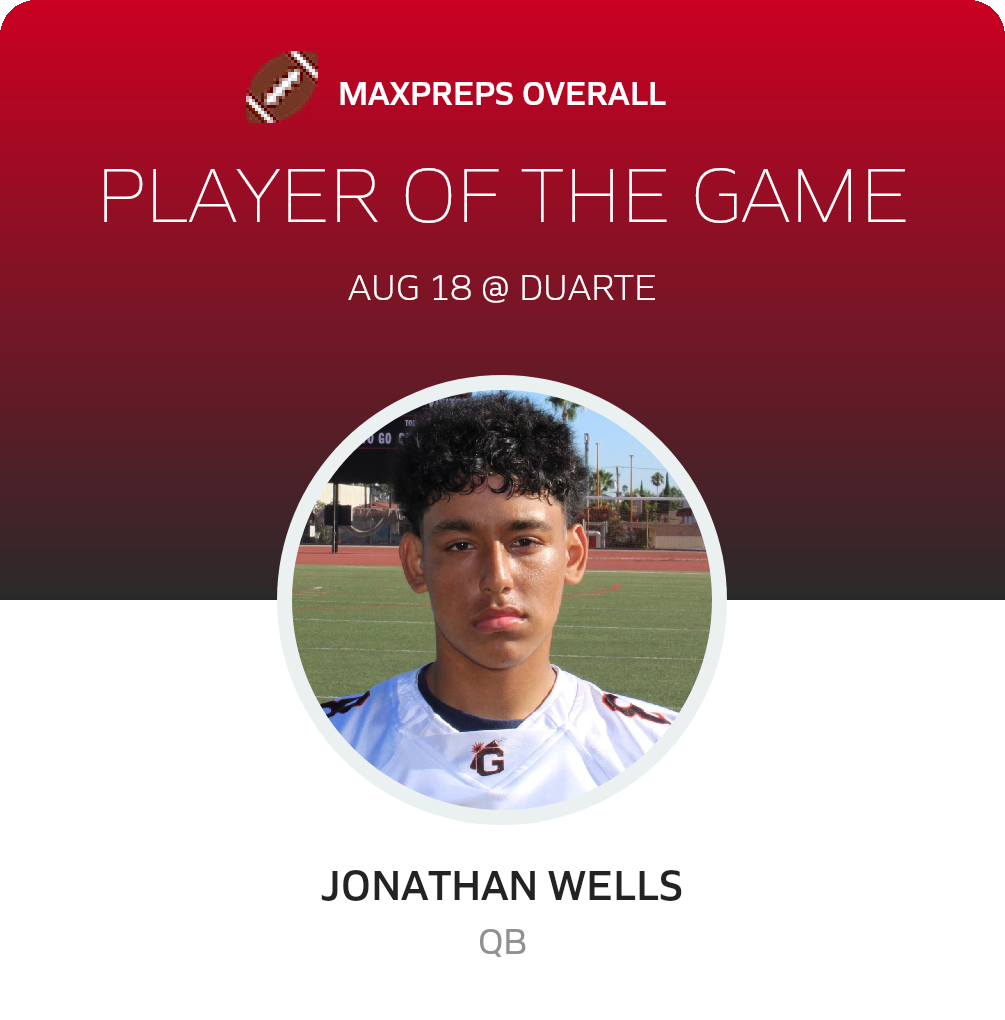 Player of the Game