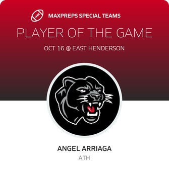 Players of the Game