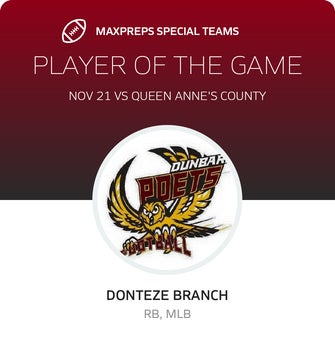 Players of the Game