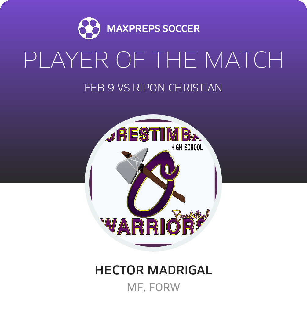Player of the Match