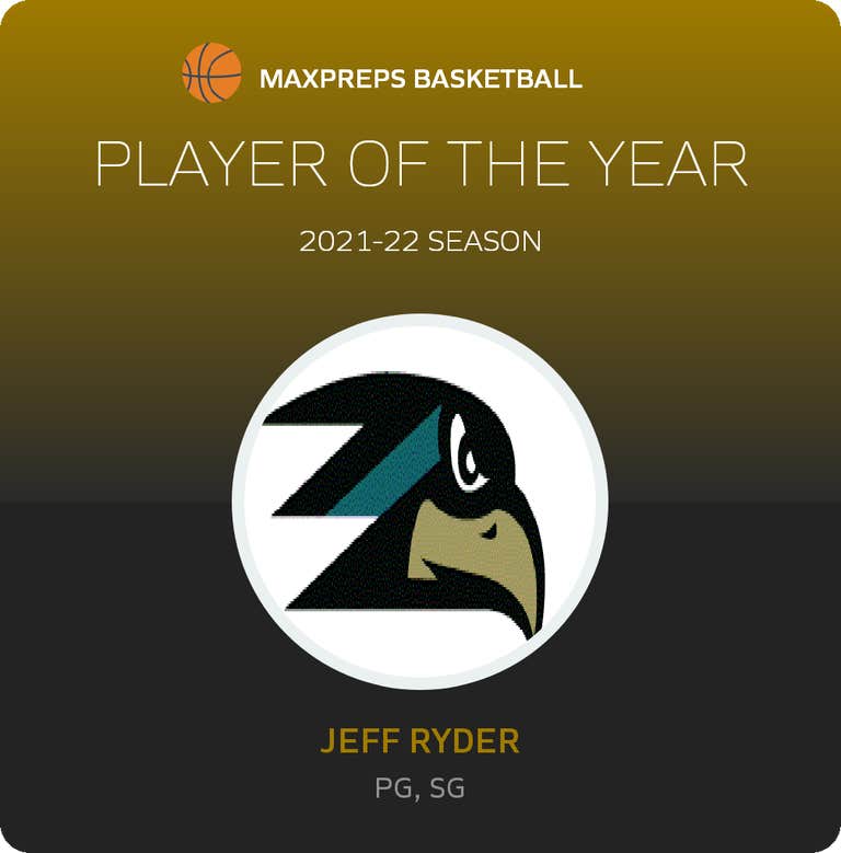 Player of the Year