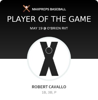 #21 Robert Cavallo Player of the Game badge