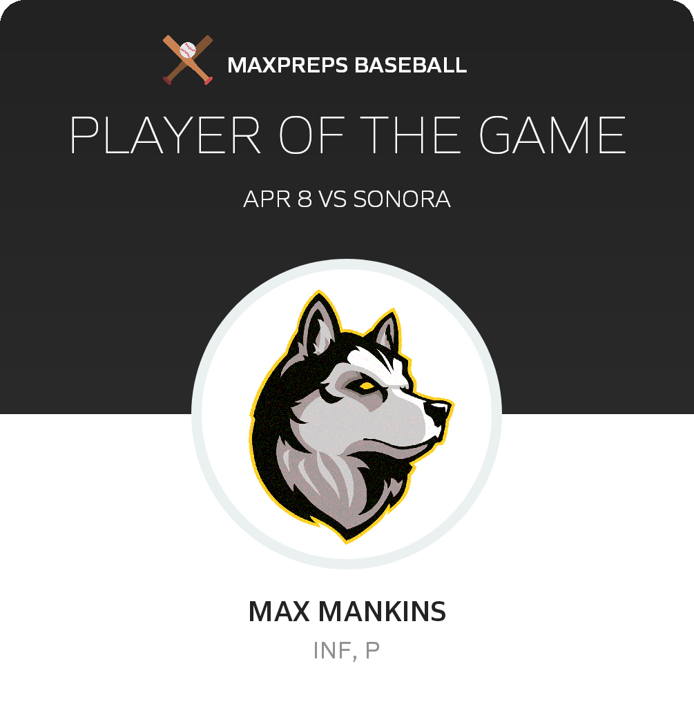 #10 Max Mankins Player of the Game badge