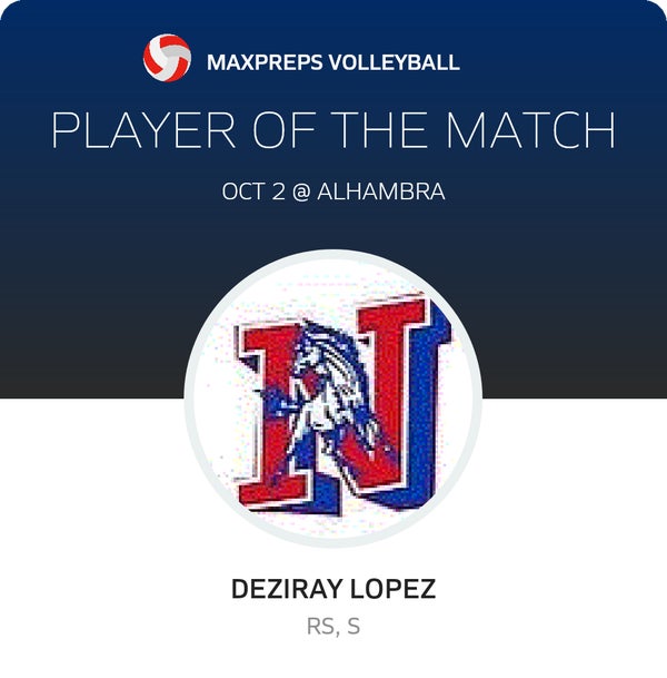 #12 Deziray Lopez Player of the Game badge