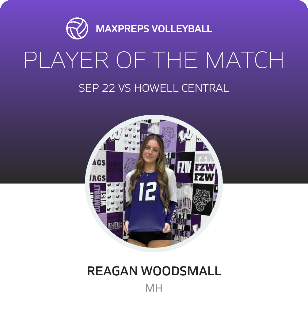 Player of the Match