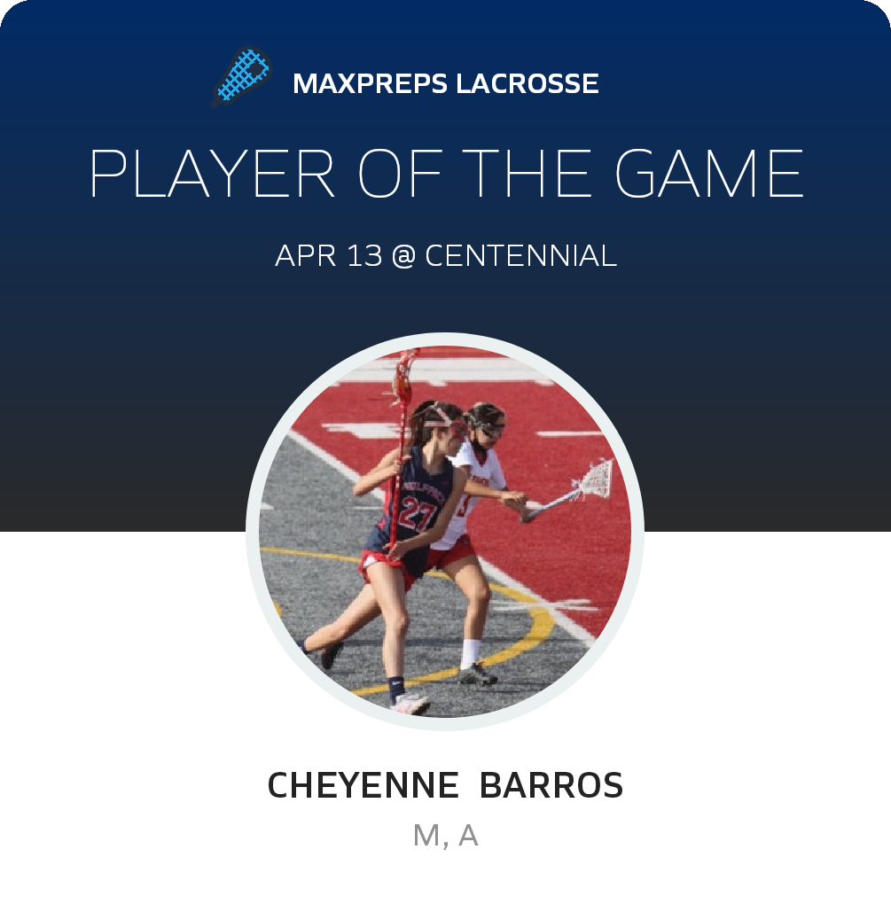 Player of the Game