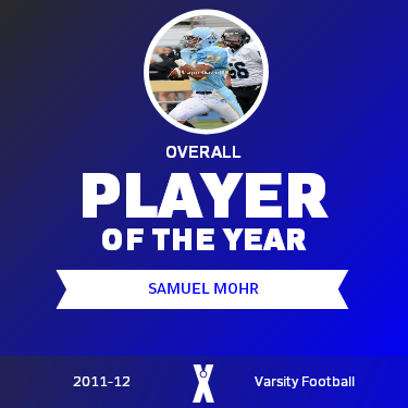 Player of the Year