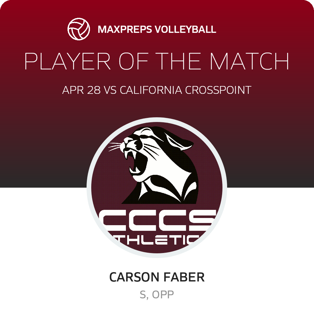 Player of the Match