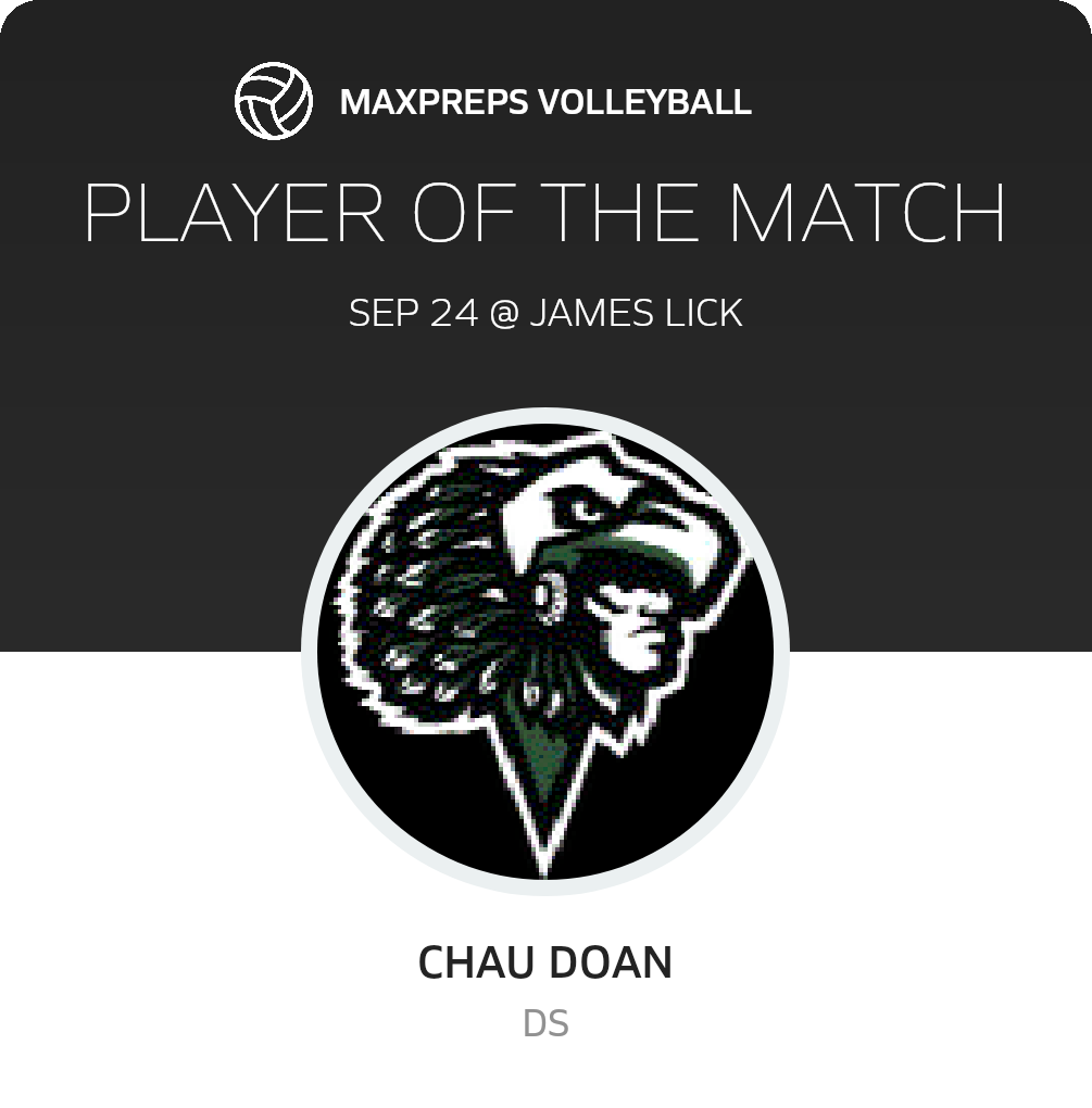 Player of the Match