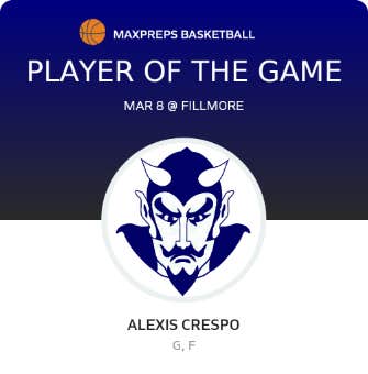 Player of the Game