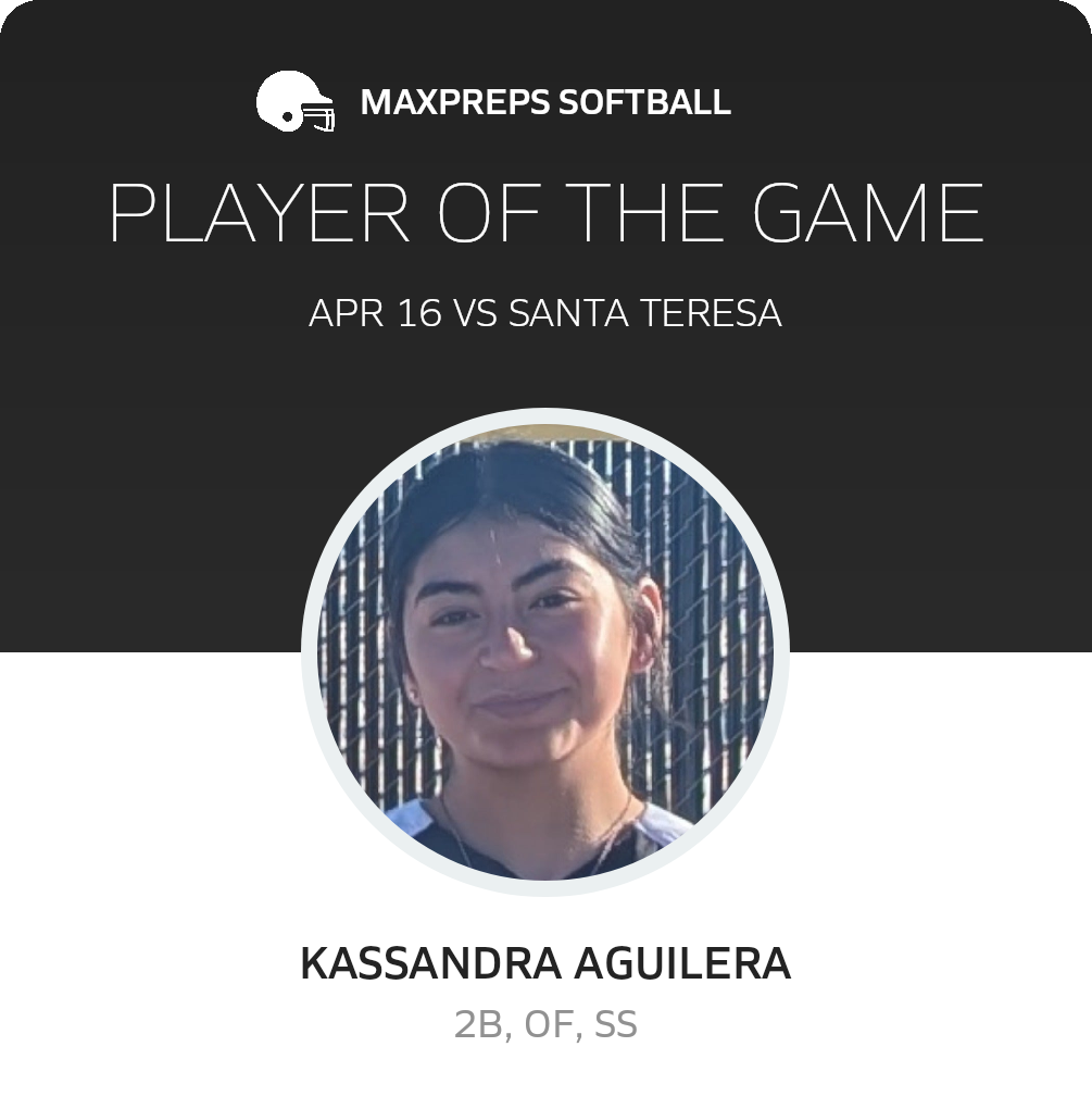 Player of the Game