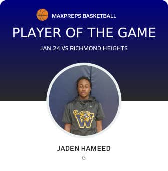 Player of the Game