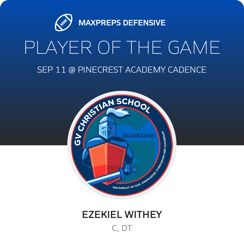 Players of the Game