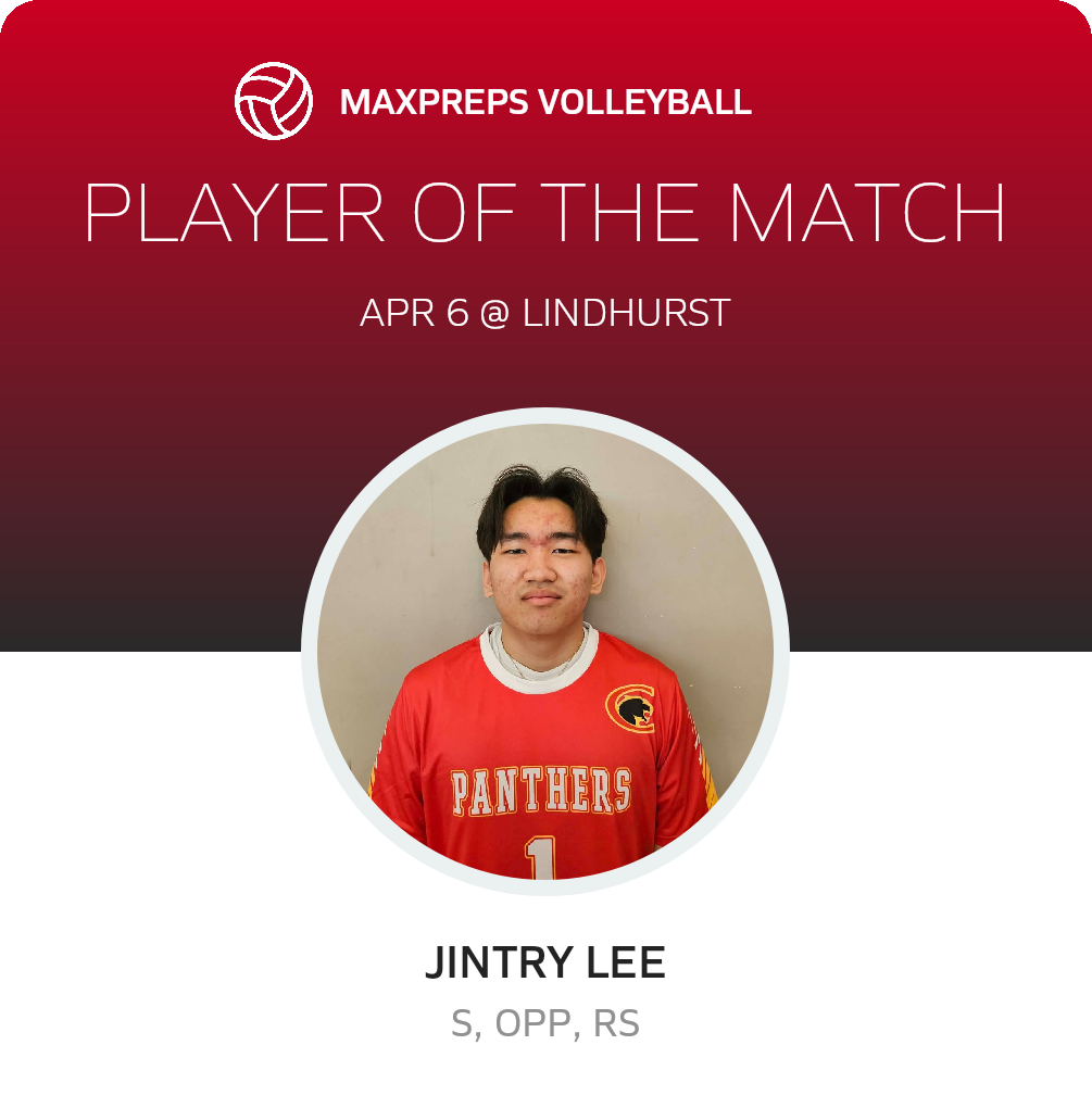 Player of the Match