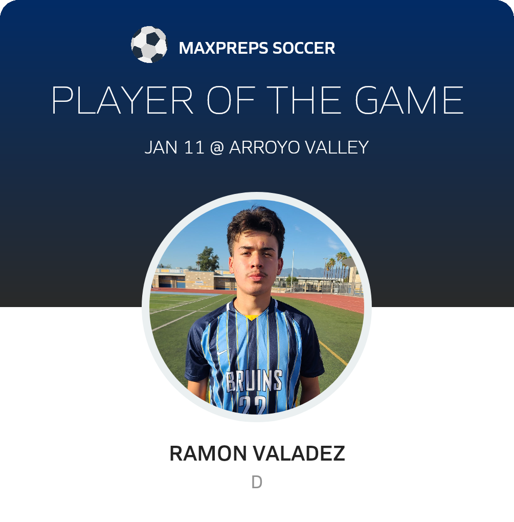 Player of the Game
