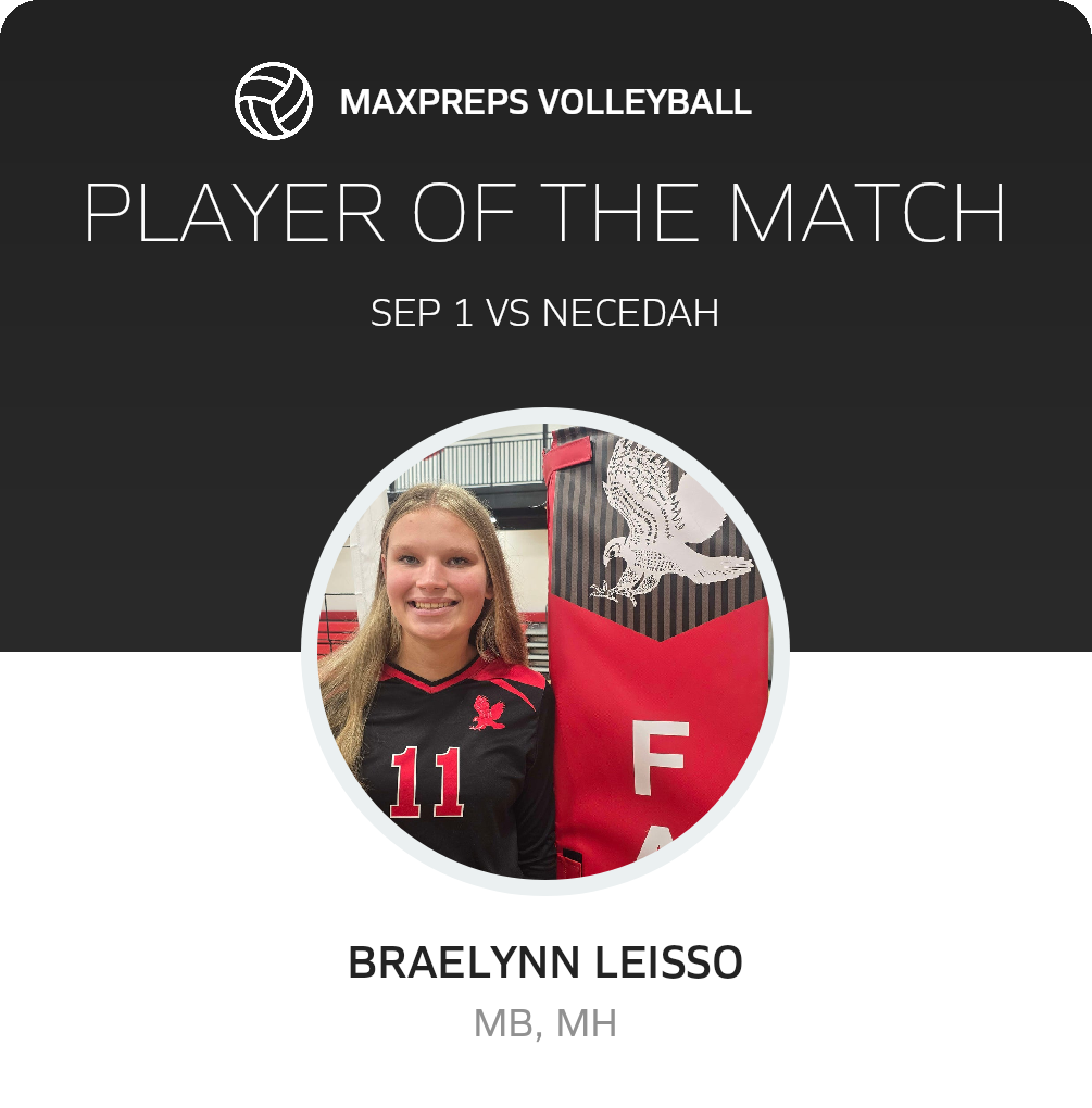 Player of the Match
