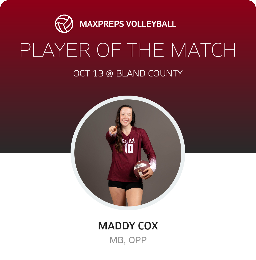 Player of the Match