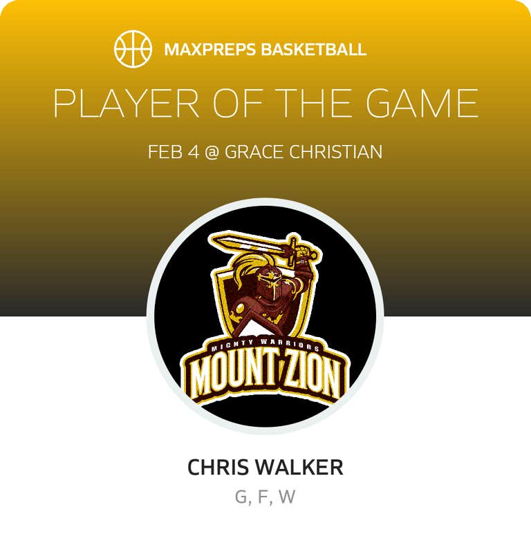 Player of the Game