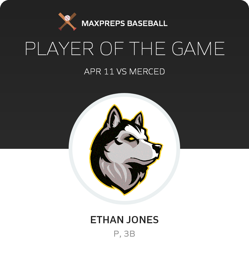 #15 Ethan Jones Player of the Game badge