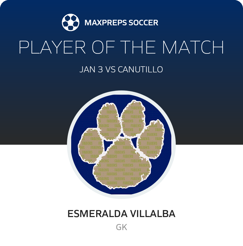 Player of the Match