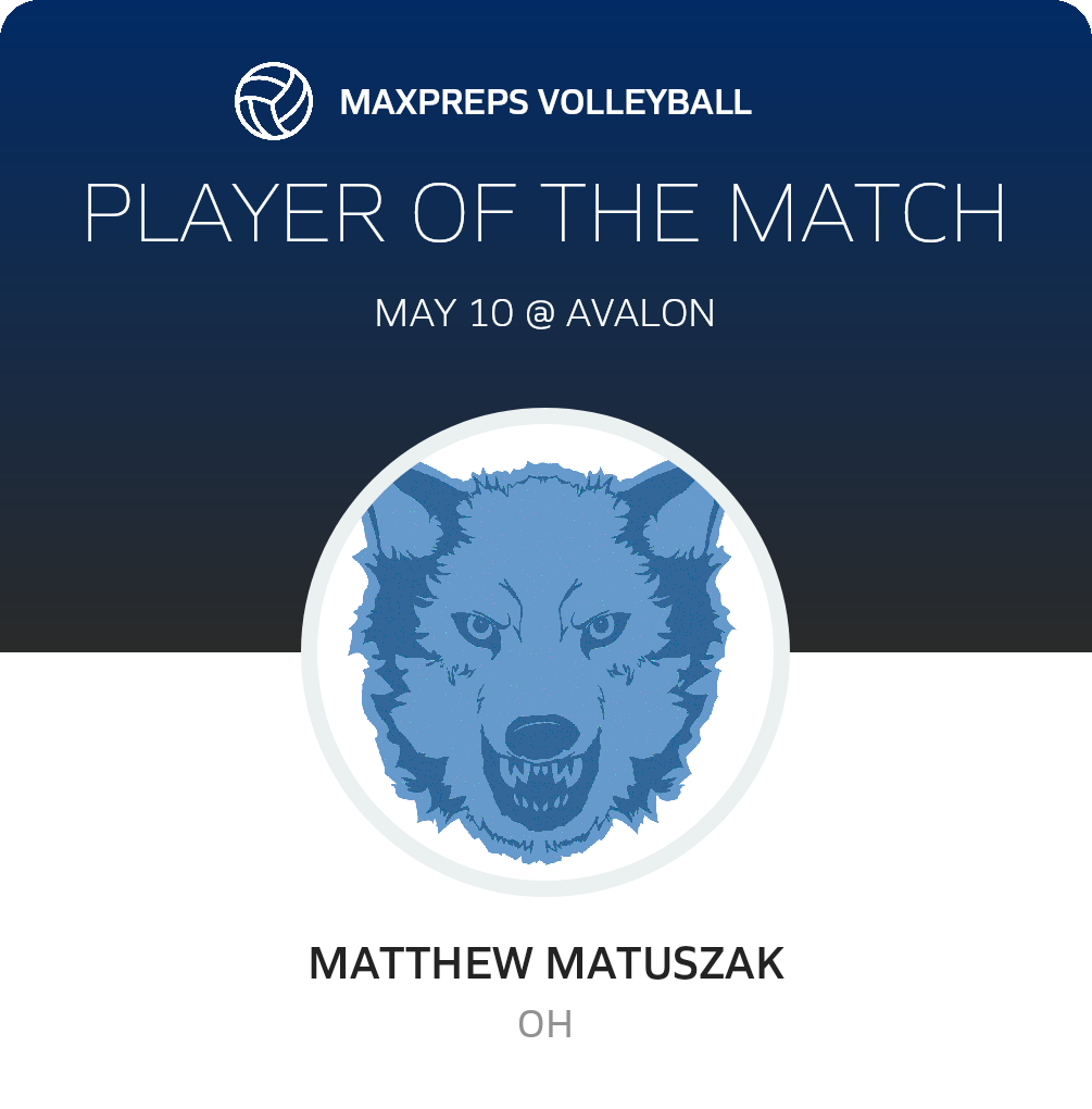Player of the Match