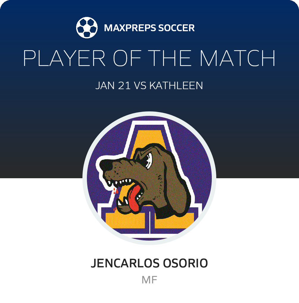 Player of the Match