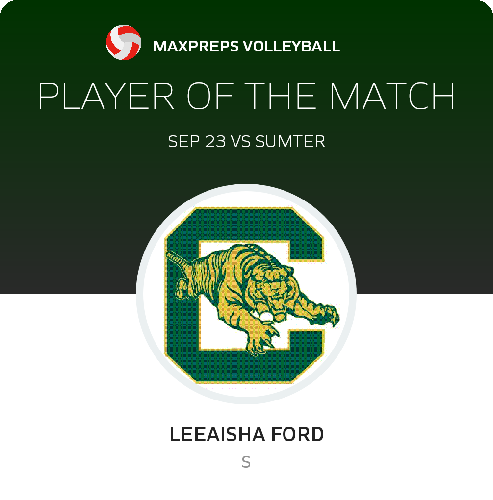 Player of the Game