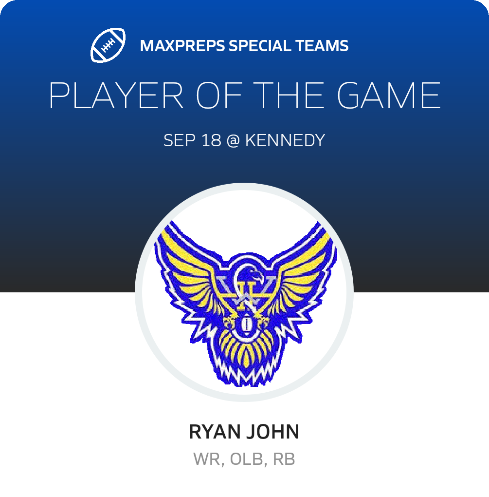 Players of the Game