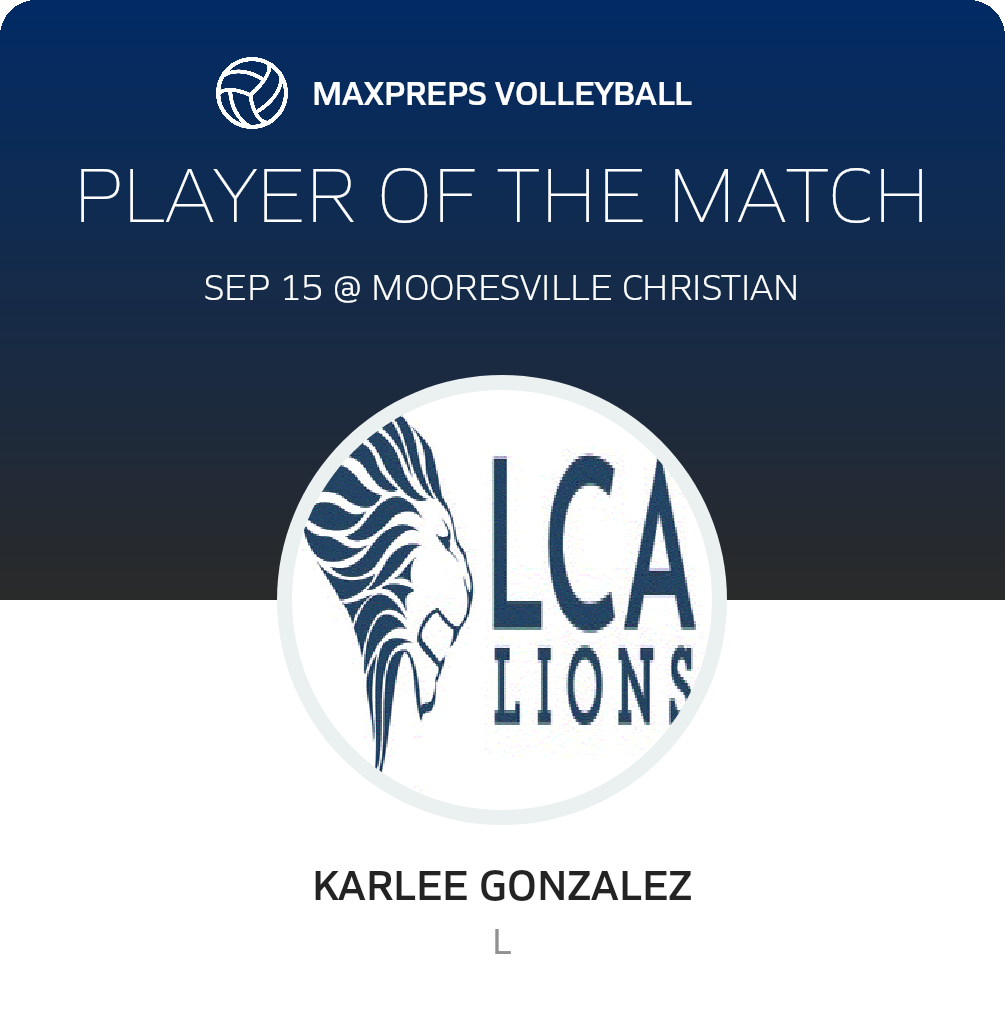 Player of the Match
