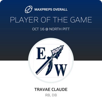 Players of the Game