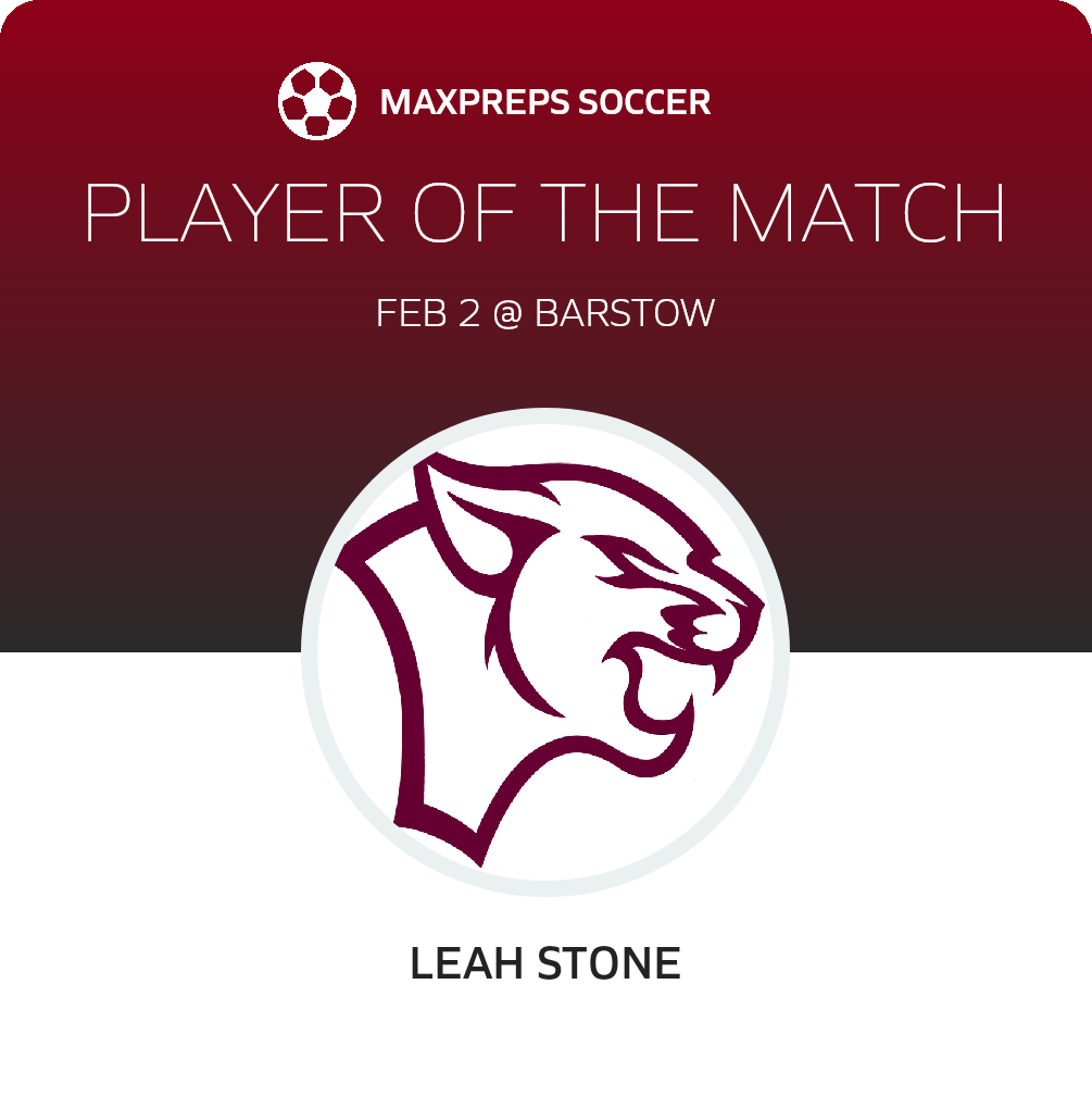 Player of the Match