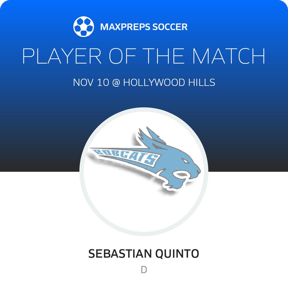 Player of the Match