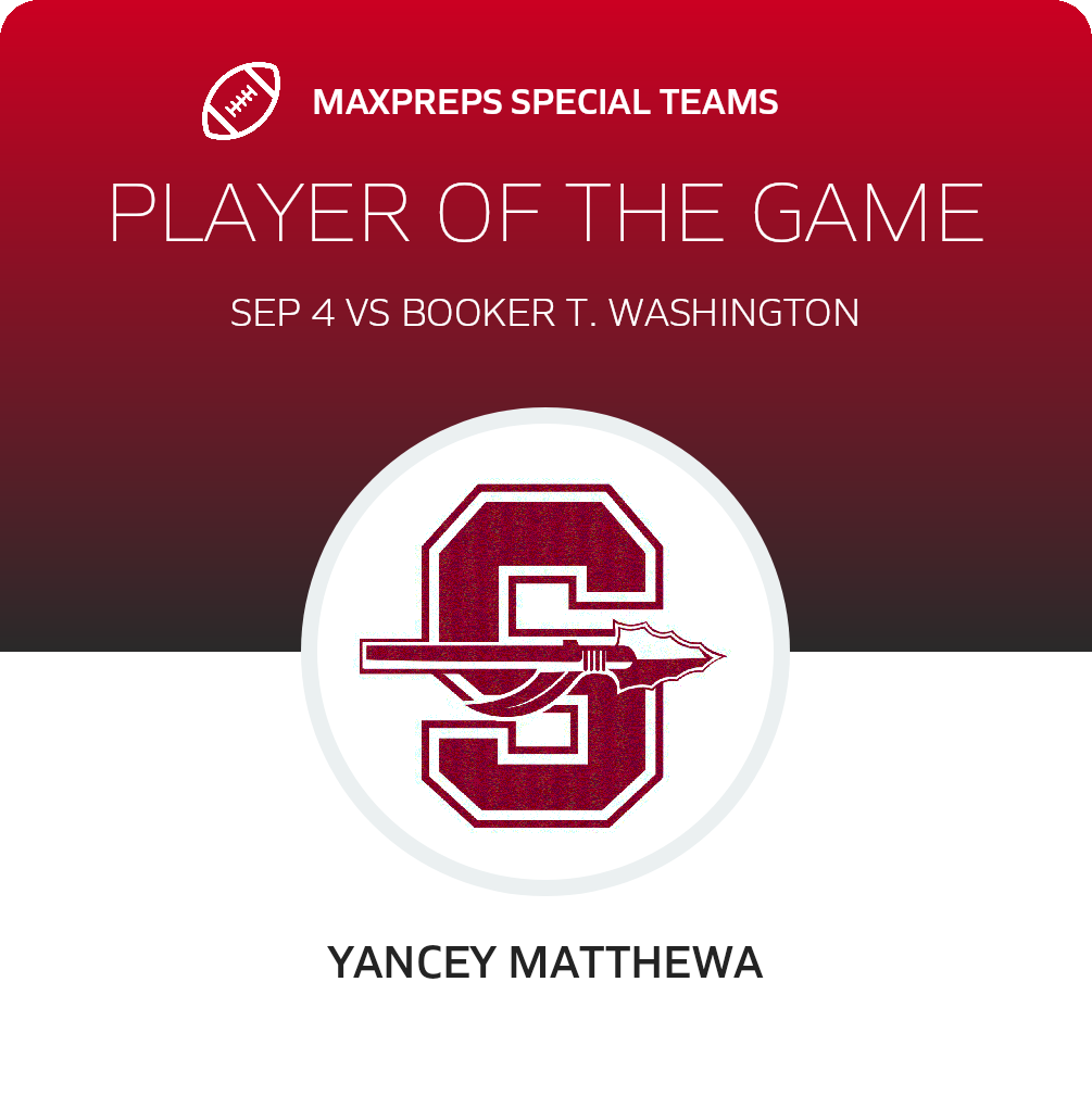 Players of the Game