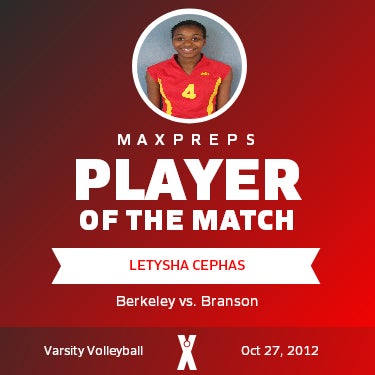 #4 Letysha Cephas Player of the Game badge